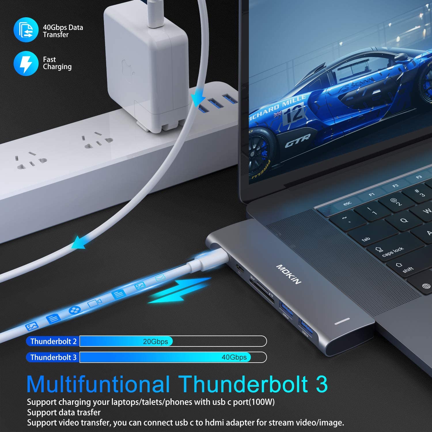 MOKiN 6-in-2 USB C Docking Station | Dual USB C to 3 USB 3.0, Thunderbolt 3, SD/TF Card Reader for MacBook Pro/Air M1 M2. 
