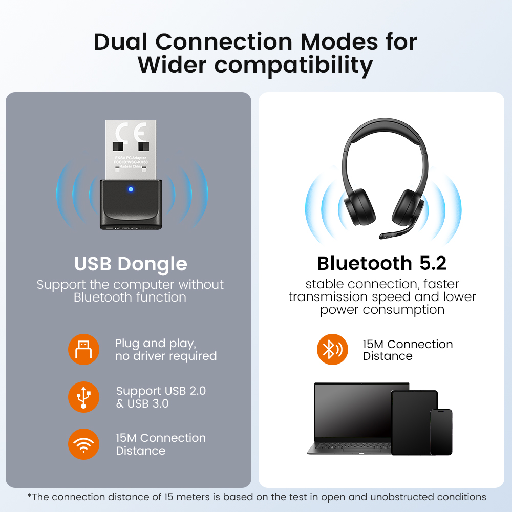EKSA - H16 Bluetooth 5.2 Headsets, PC Wireless Headphones, AI ENC Mic, 35H Talk Time, with USB Dongle for Office/Call Center. 