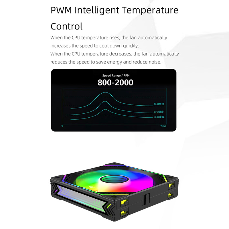 TEUCER JM-2 120mm Case Fan 4Pin PWM ARGB Mirror Light Effect aura sync Cooling Fan For PC Case Cooling Stystem CPU Water Cooler. 