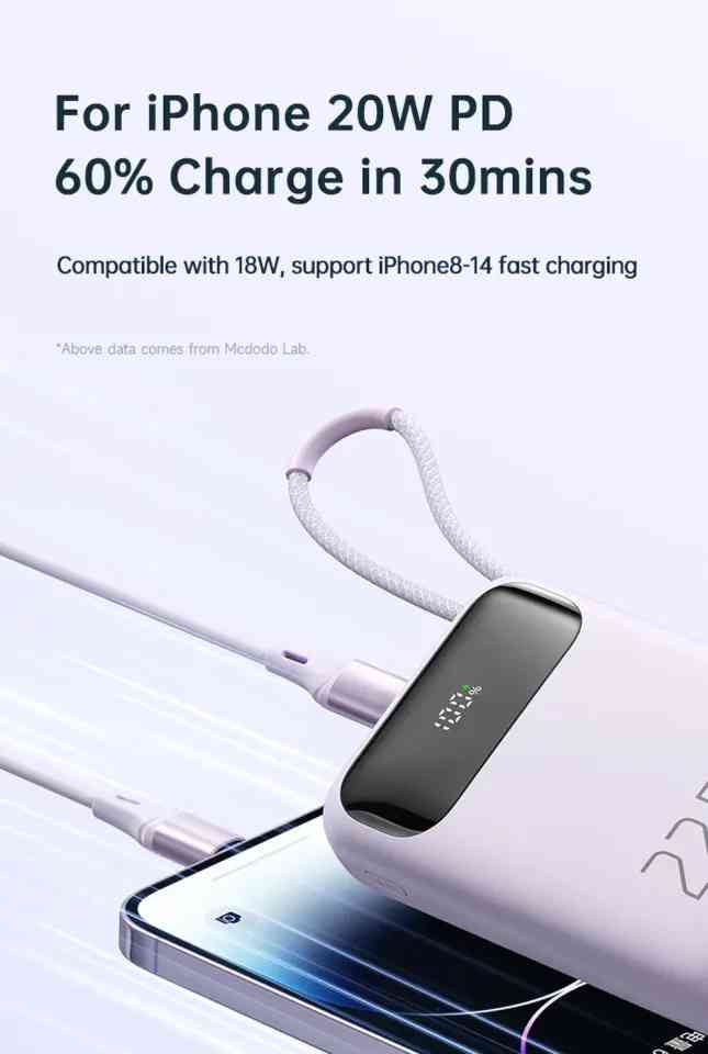 Mcdodo MC-324 22.5W 10000mAh Power Bank With Built-in Type-C Cable. 