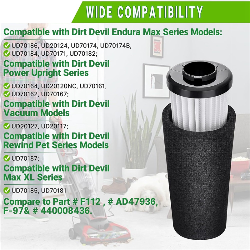 F112 Filter Replacement, Pre Motor Odor Trapping & 2 Pack Inlet Filters Parts Accessories Fit for Dirt Devil Endura UD20120NC UD70161. 