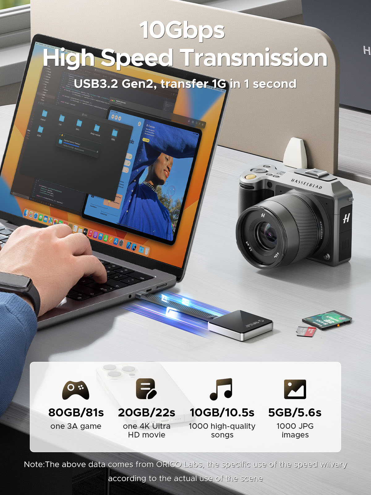 ORICO Magnetic 2230 M.2 NVMe SSD Enclosure 10Gbps M.2 to USB Type C External Adapter for iPhone 15 Pro Max ProRes MacBook. 