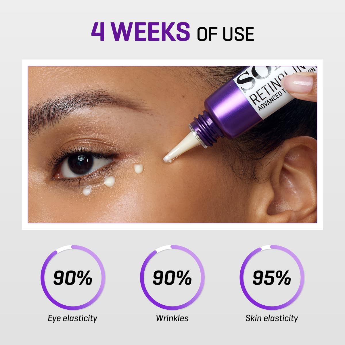 Some By Mi Retinol Intense Advanced Triple Action Eye Cream 30ml. 