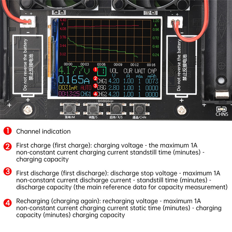 8-Channel 18650 Lithium Battery Capacity Tester Module MAh MWh Digital Battery Power Detector Module Type-C. 