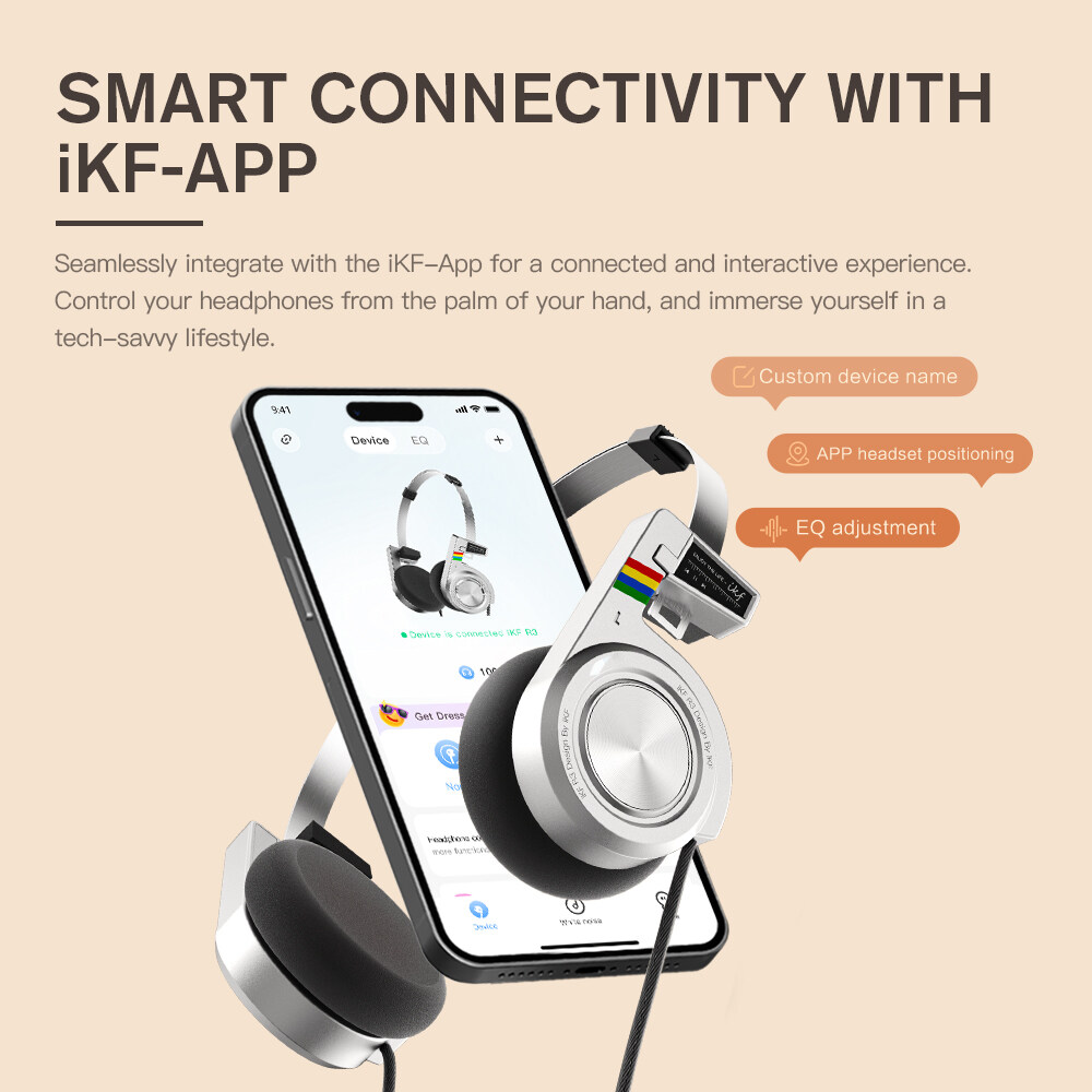 iKF R3 Retro On Ear Wireless Headphone Bluetooth Headset,Vintage Lightweight and Foldable,Up to 60H Playtime,For Laptop/PC/Phone. 