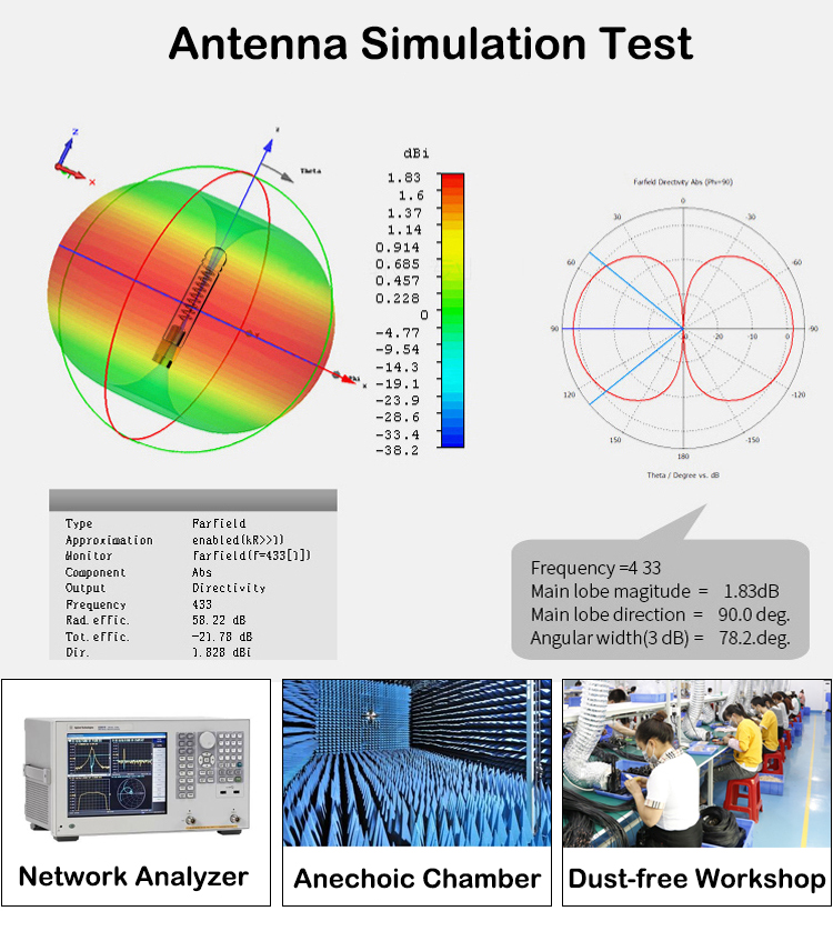 4G LTE Omnidirectional Antenna Car Mobile Cellular Signal Amplifier Outdoor Long Range 3G 2G GSM Cell Phone Network Enhancer TS9. 