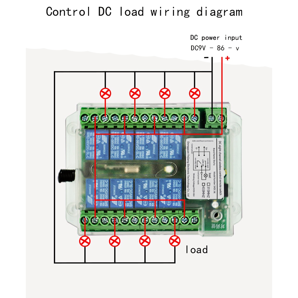 8 Channel DC 9-72V Remote Control Wireless Switch Remote Motor Control Switch (1 Set). 