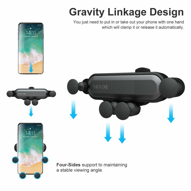 【happy one】This Is One Universal Auto-grip Car Phone Mount IPhone Samsung Iottie Easy One Touch Auto Clamping Holder Stand. 