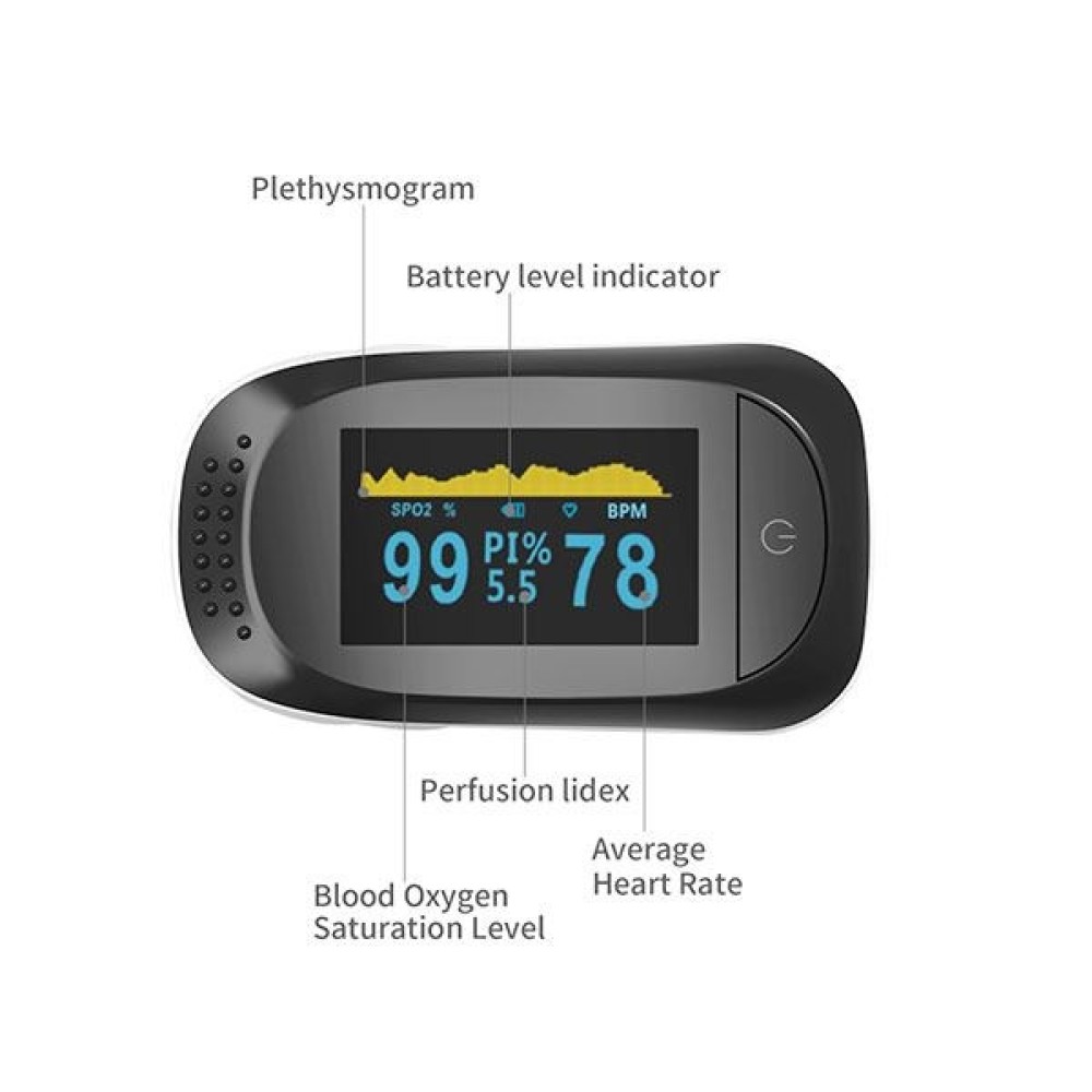 IMDK Pulse Oximeter. 