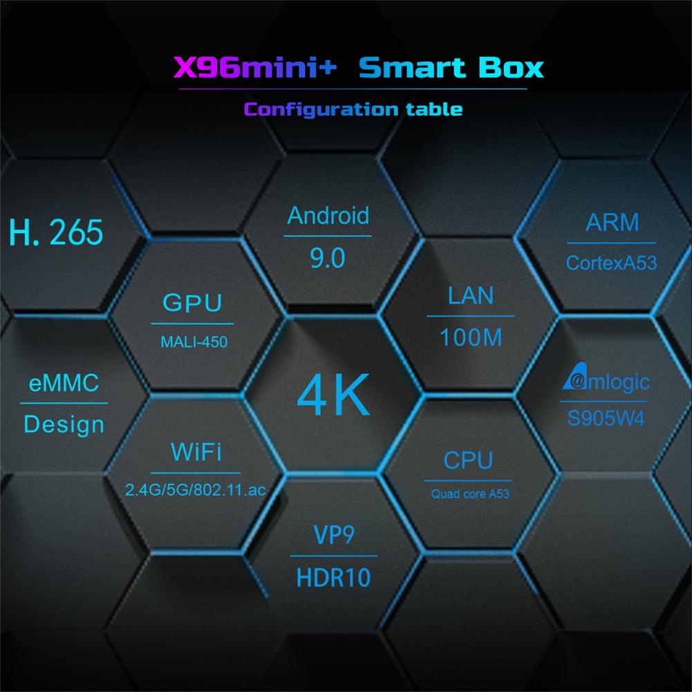 X96 Mini Plus Smart TV Box Android 9.0 Amlogic S905W4 Quad Core Dual Wifi 1080P 4K Support Voice Media Player. 
