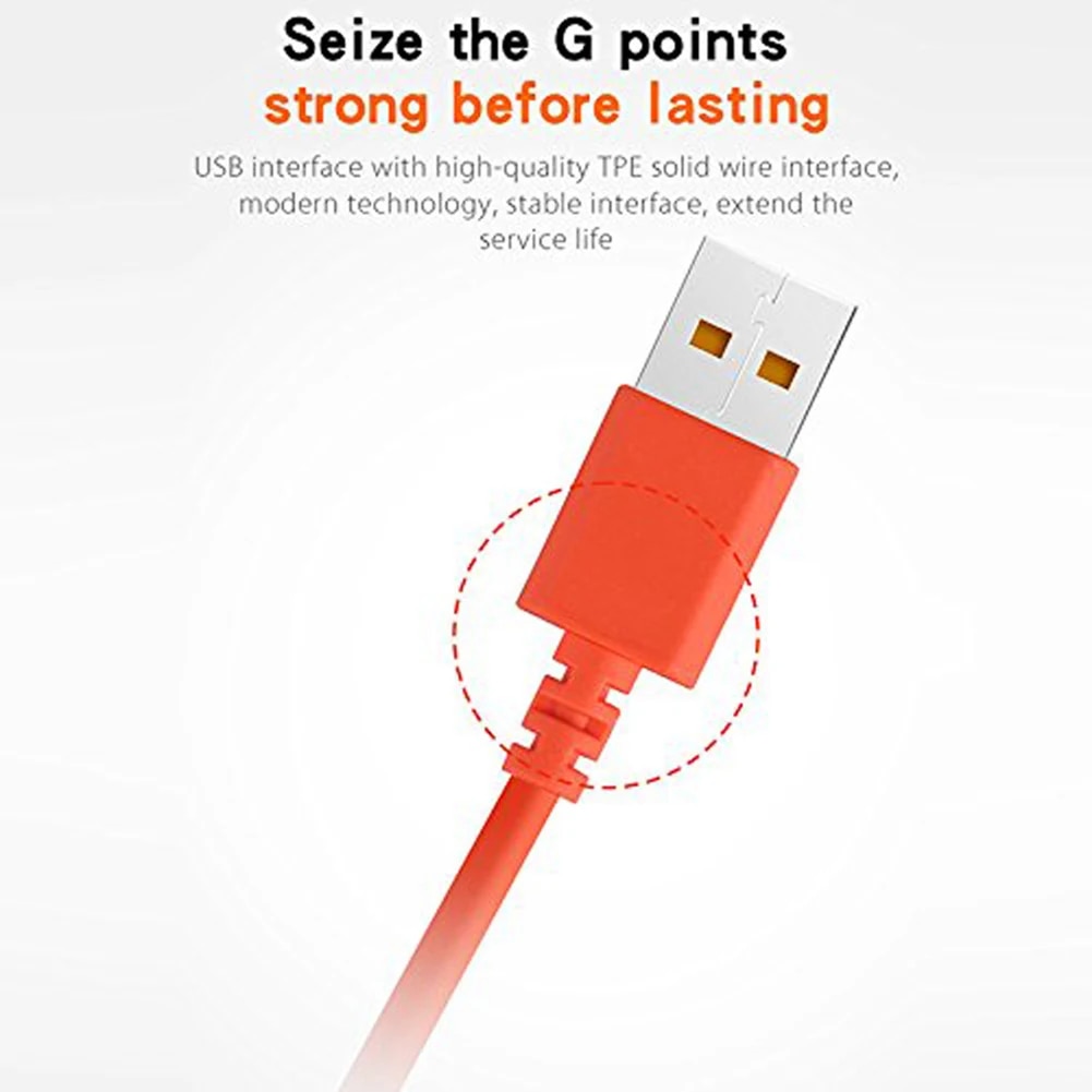 Funny Humping Dog Fast Charger Cable Micro USB Charging Data Cable For iPhone IOS/Android Mobile Phone Charging Line Prank Gifts. 