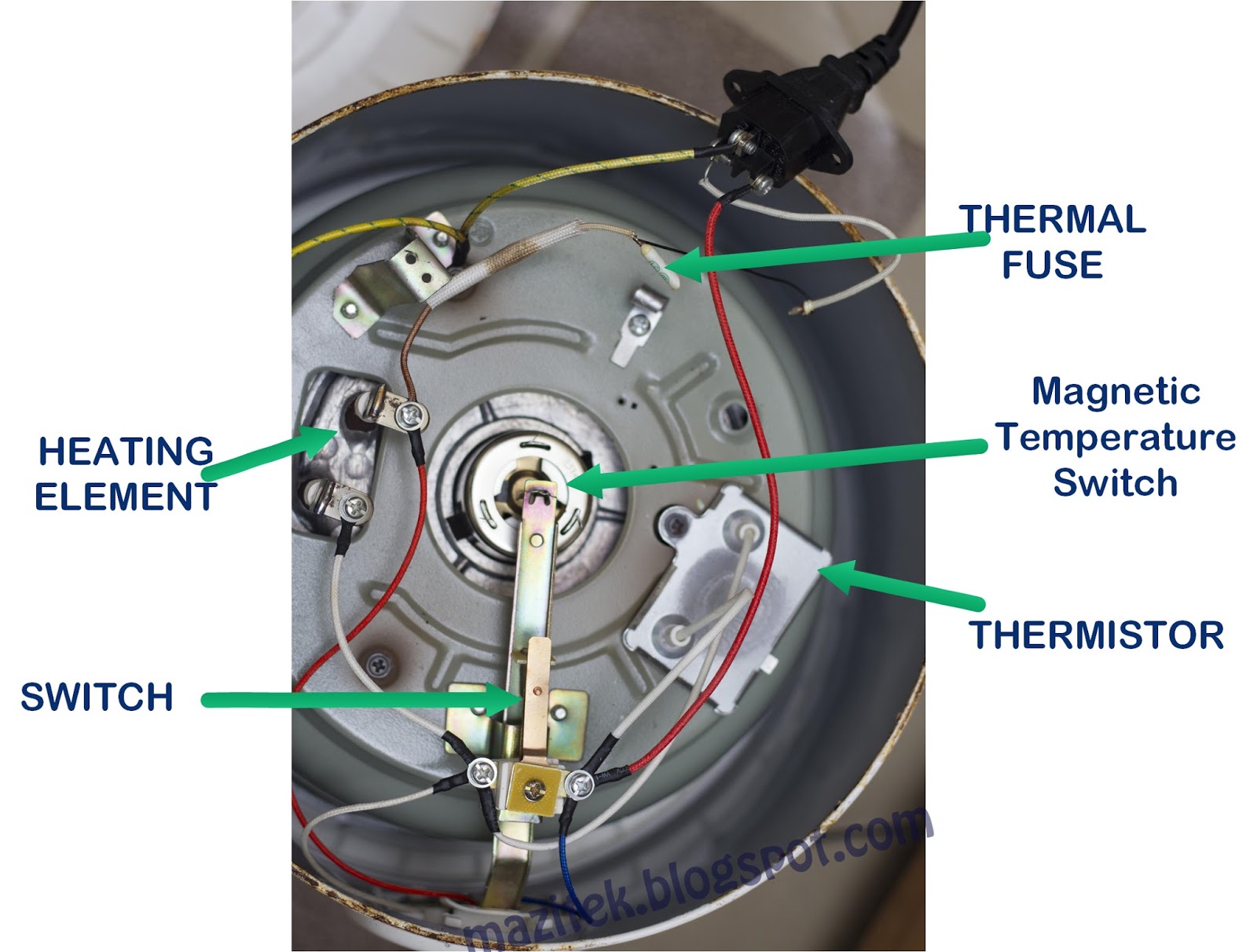 Rice Cooker Thermostat, Magnetic Center Thermostat Limiter Sensor Temperature Controllers for Auto Electric Rice Cooker. 