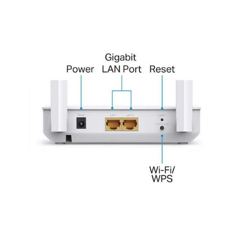 TP Link XC220-G3 AC1200 2 Antenna Gigabit Wireless ONU. 