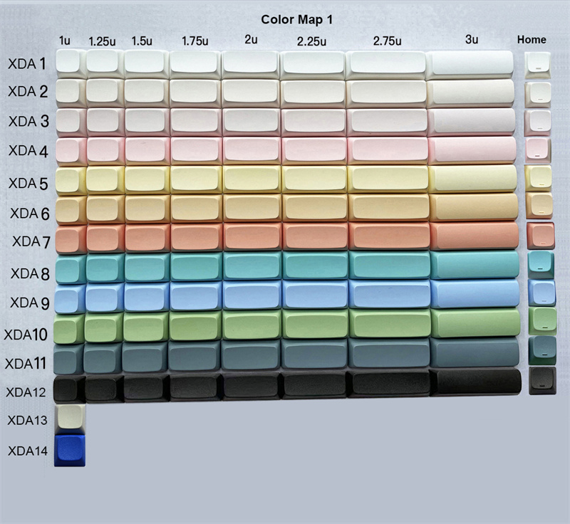 XDA Profile Ctrl Alt Fn Shift Tab Enter Caps PBT Keycap Mechanical Keyboard 1U 1.25U 1.5U 1.75U 2U 2.25U 2.75U Customize Key cap. 