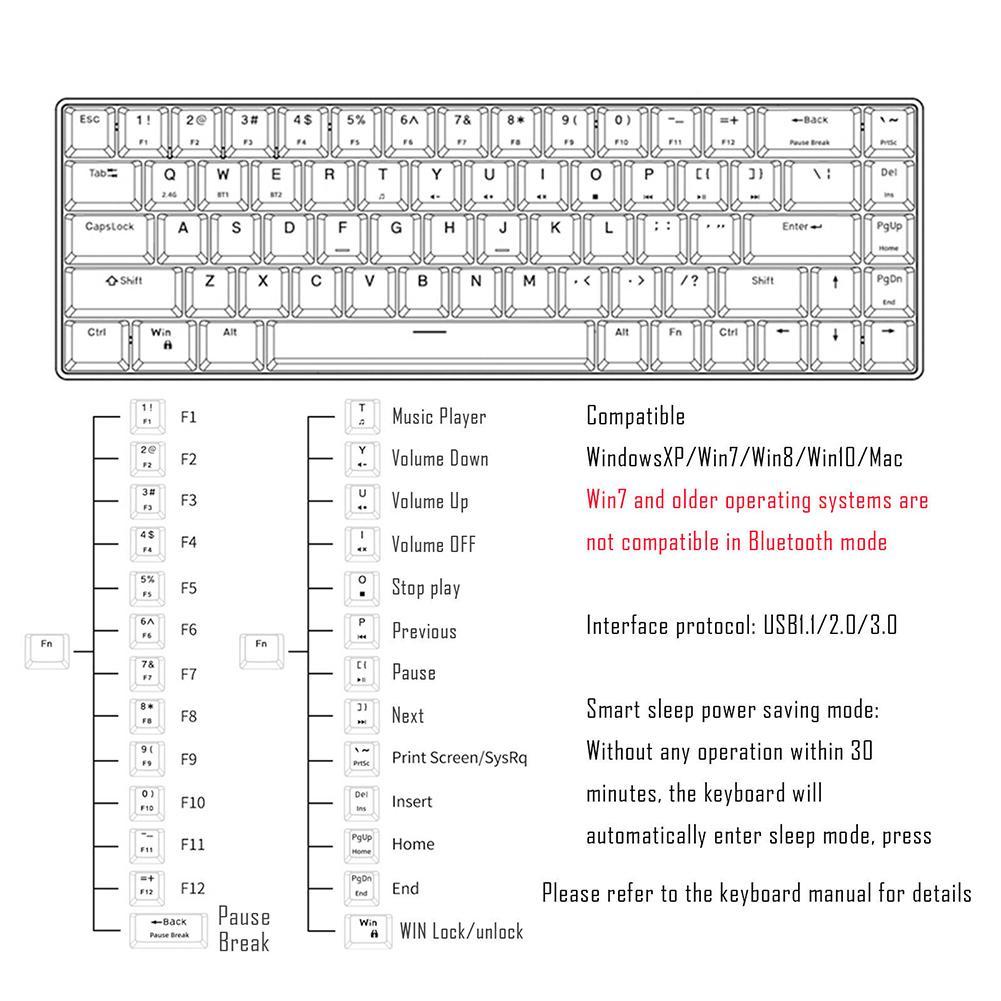TESTER68 Customized Mechanical Keyboard Kit TES68 Hot-swappable Shaft Base Axis 2.4G Bluetooth Customized Wireless Keyboar. 