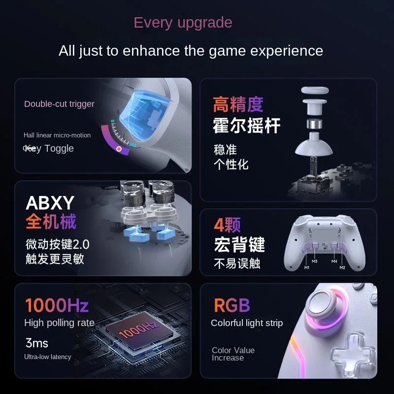 EasySMX X20 Wireless Gamepad Enhanced Controller Compatible with PC/NS/TV/Phone/Laptop Hall Micro Triggers Joystick RGB Effect Wukong. 