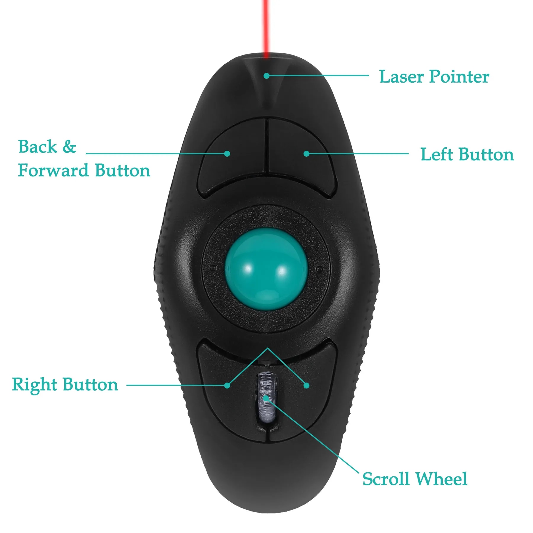 Working 2.4G Wireless Mouse with Pointer Home Meeting Room Ergonomic 1000DPI Track Ball Mice Desktop PC Accessories. 
