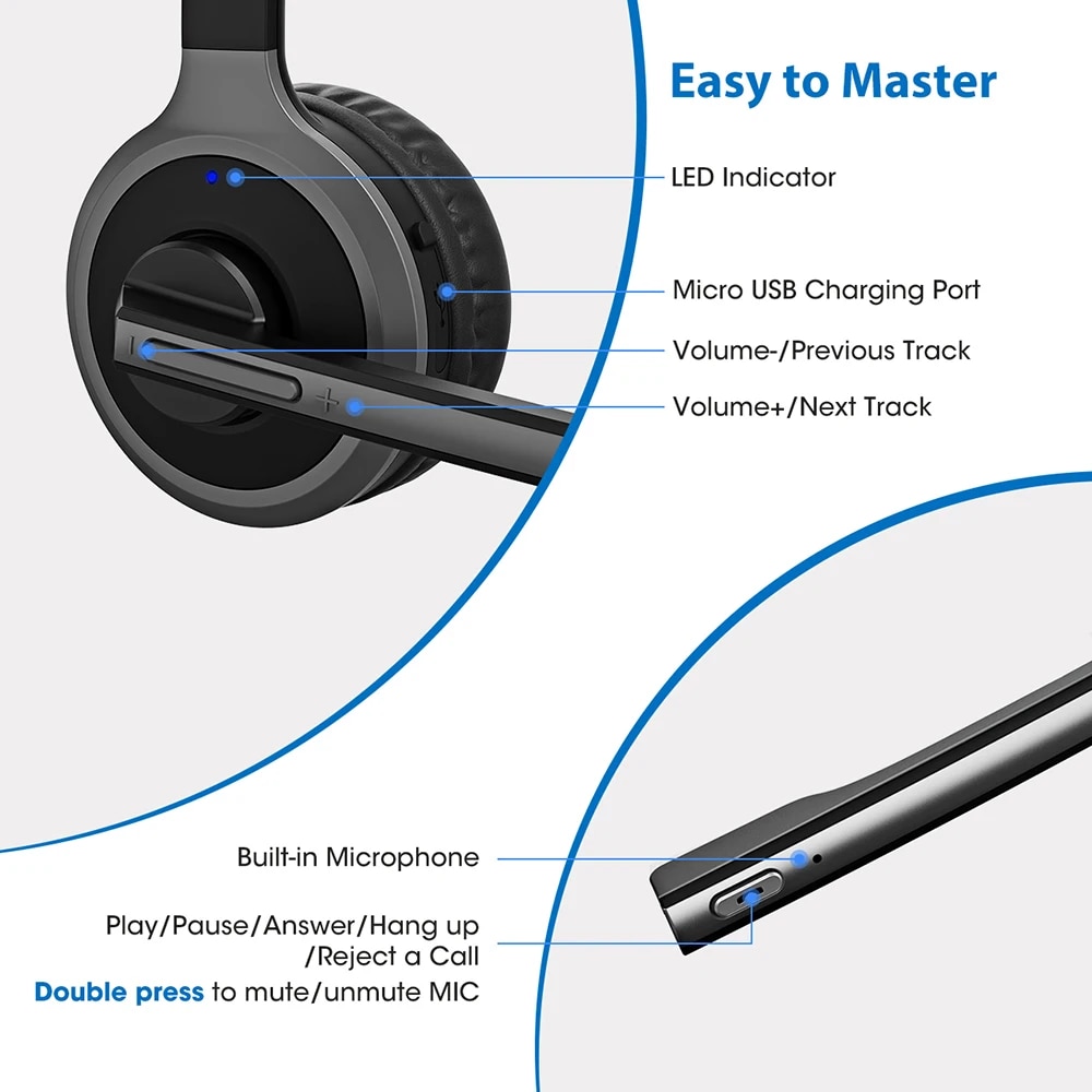 Mpow M5 Pro Bluetooth 5.0 Headphones with Mic Charging Base Wireless Headset for PC Laptop Call Center Office 18H Talking Time. 