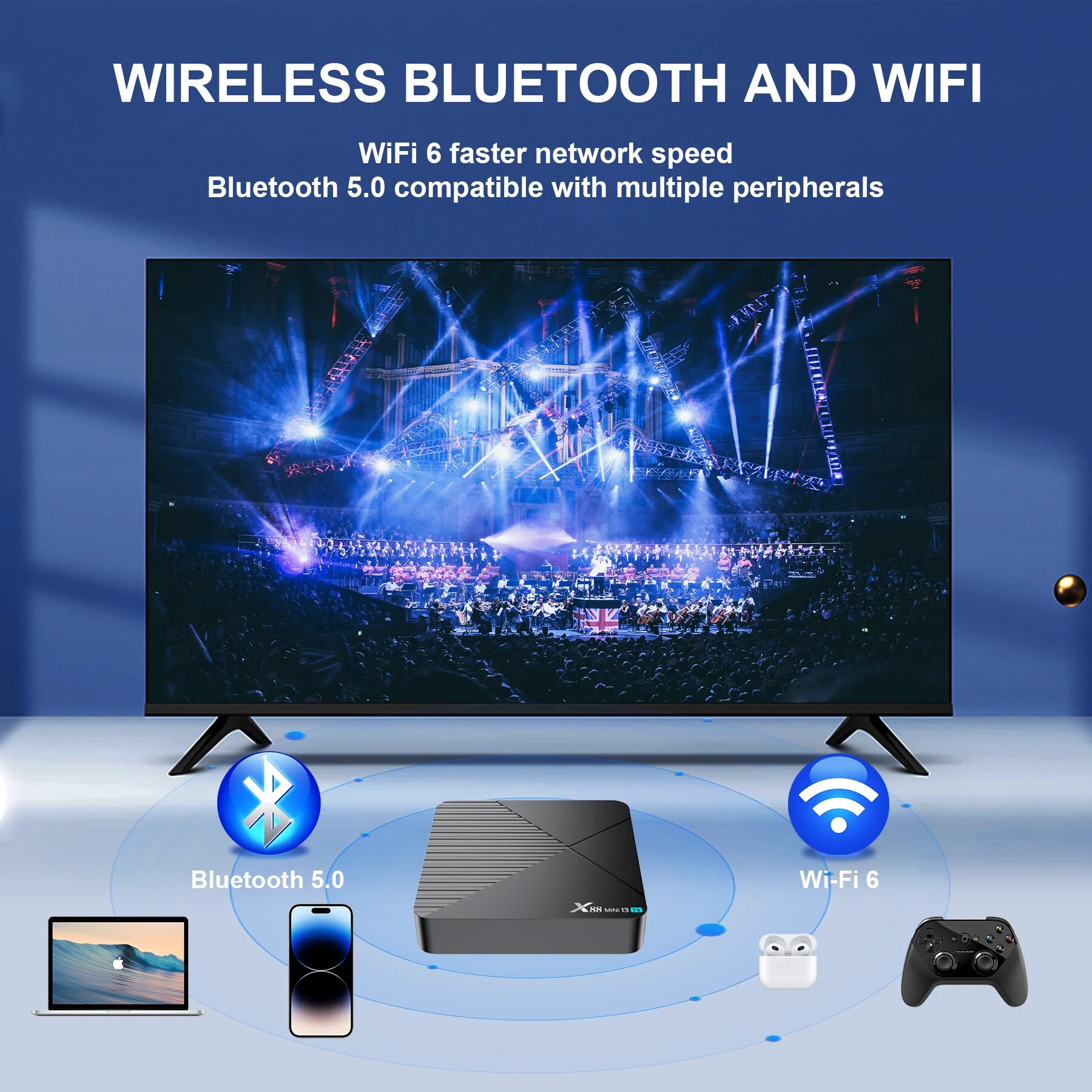 LEMDIOE 2023 New X88 Mini13 Android 13 RK3528 with Google Certification 8K Vedio Bluetooth 5 WIFI6 Voice Assistant Smart TV Box. 