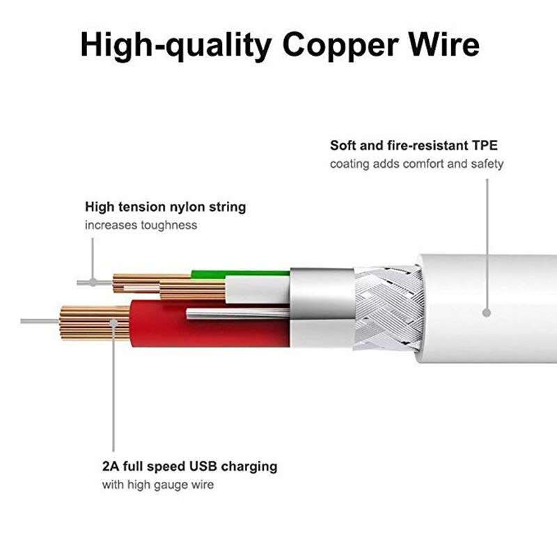 【happy one】8 USB data Cable for apple iphone 8 6 6s Plus 10 pcs / lot For iphone 11 12 Pro max XS XR X Mobile phone Charger. 