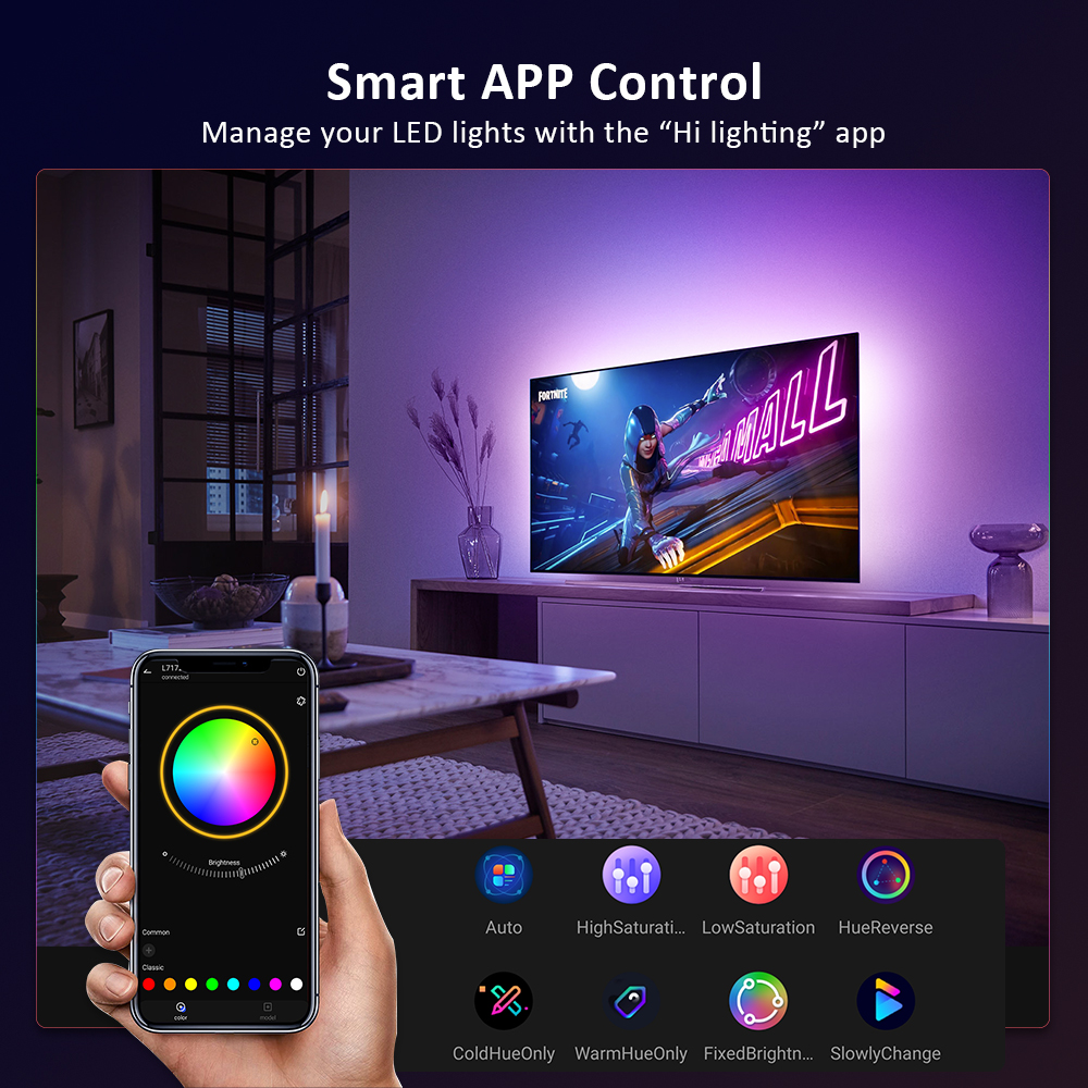 Ambient TV PC Backlight Led Strip Lights For HDMI Devices USB RGB Tape Screen Color Sync Led Light Kit For Alexa/Google /TV Box. 