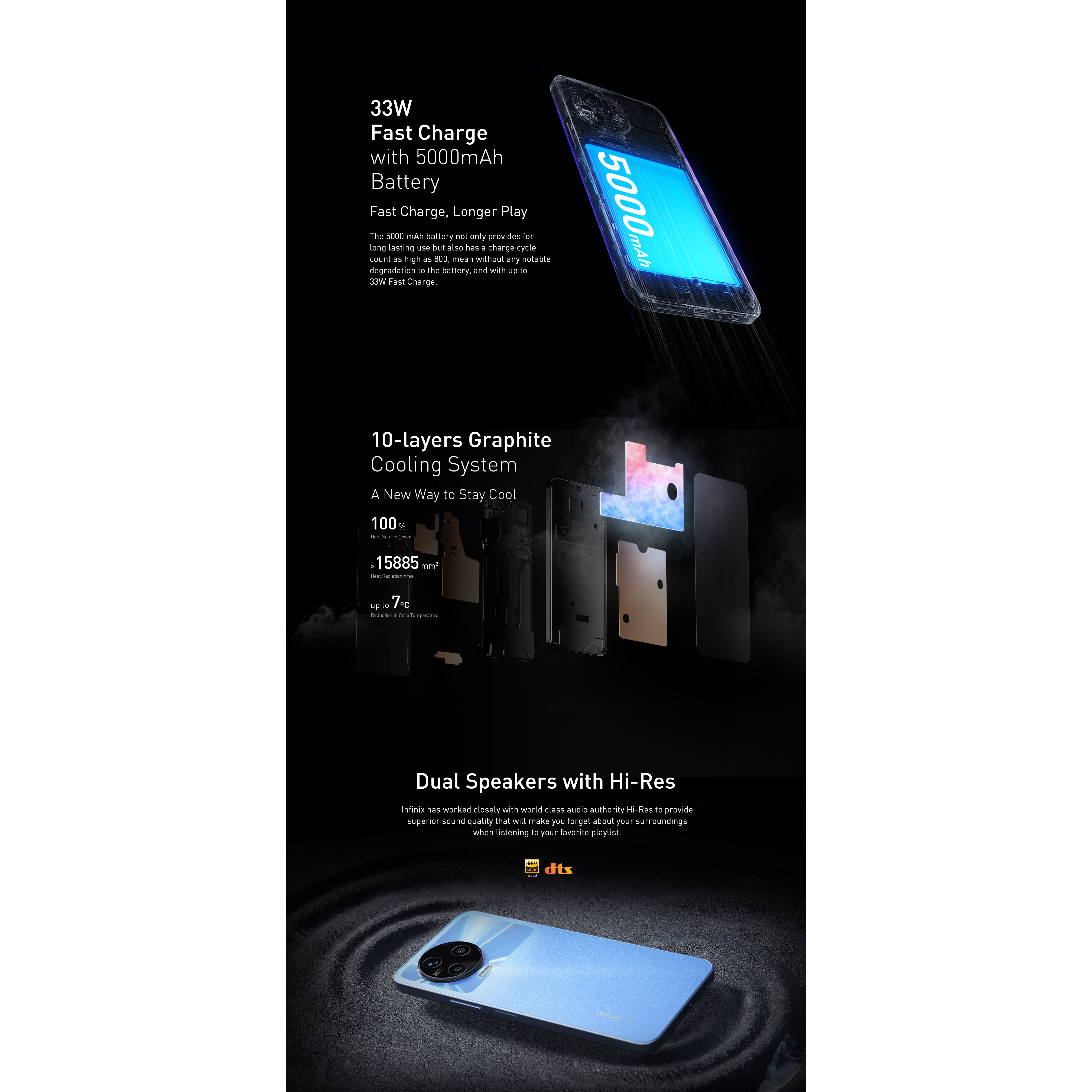 Infinix Note12 (8GB/256GB)