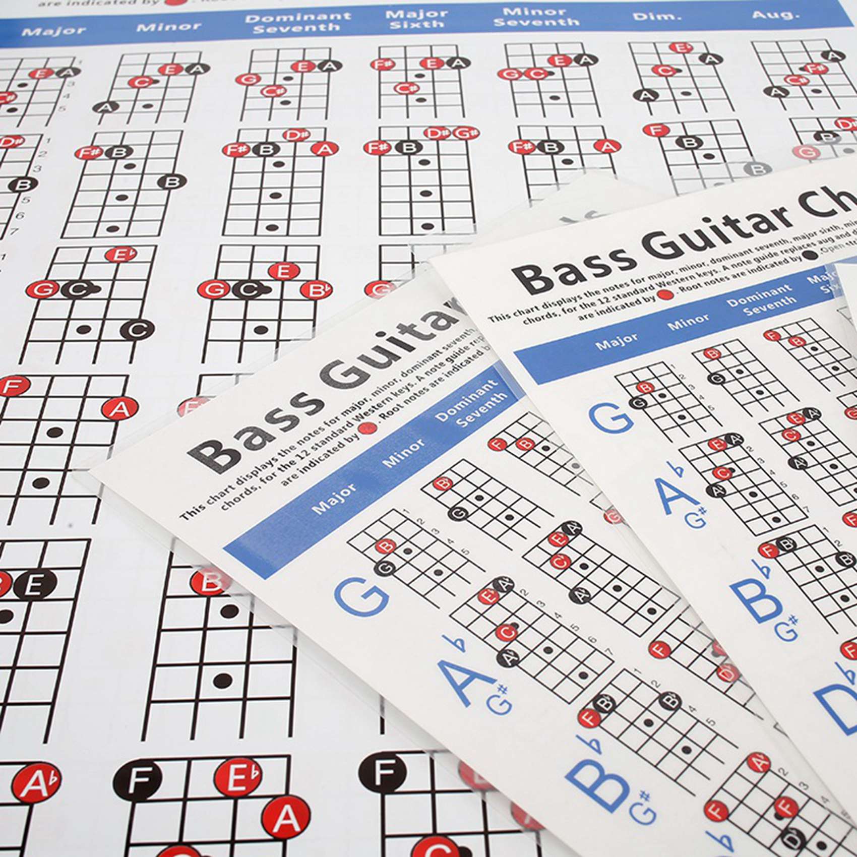 2X Electric Chord Chart 4 String Guitar Chord Fingering Diagram Exercise Diagram Small