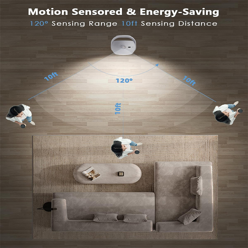 Led Motion Sensor Wall Lamp Touch 360 Rotatable USB Recharge Wireless Portable Night Light For Bedroom Reading Lamp. 