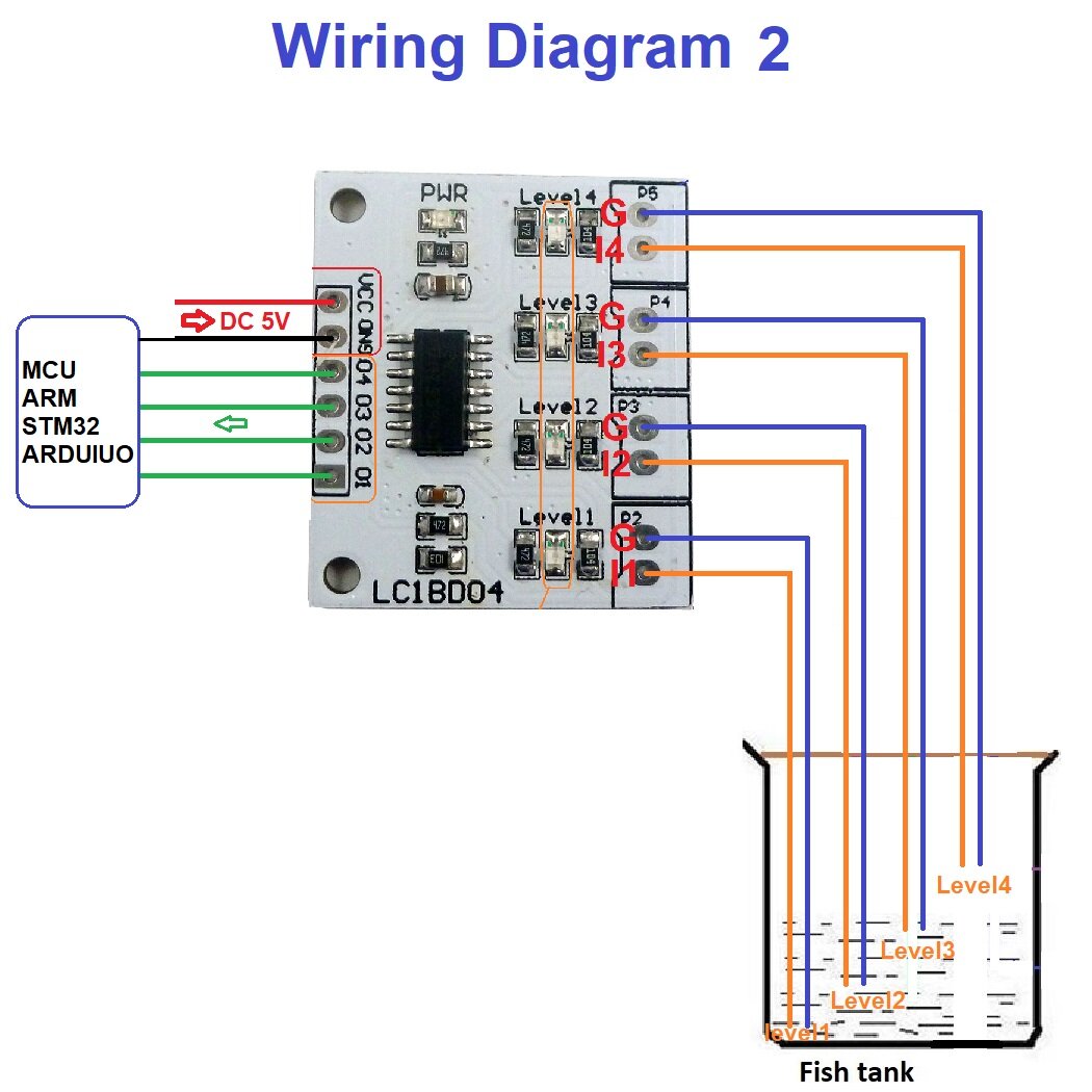 LC1BD04 DC5V 4 Digital Water Level Indicator Board Water Tower Liquid Level Sensor Controller Module Support for UNO/NANO-With Pin. 