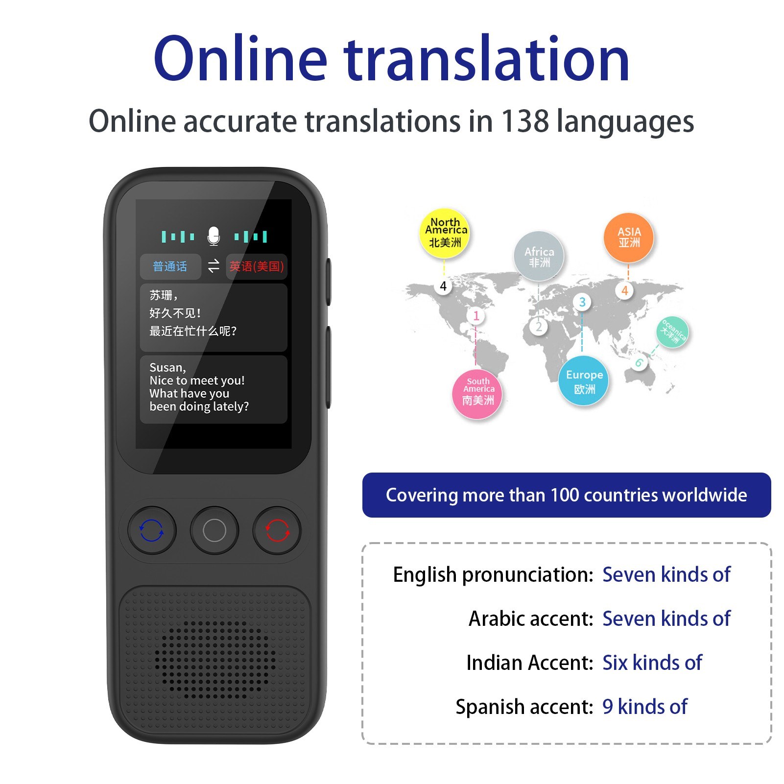 Portable Language Translator Device with 138 Languages Voice Translating 17 Offline Translation Simultaneous Interpretation. 