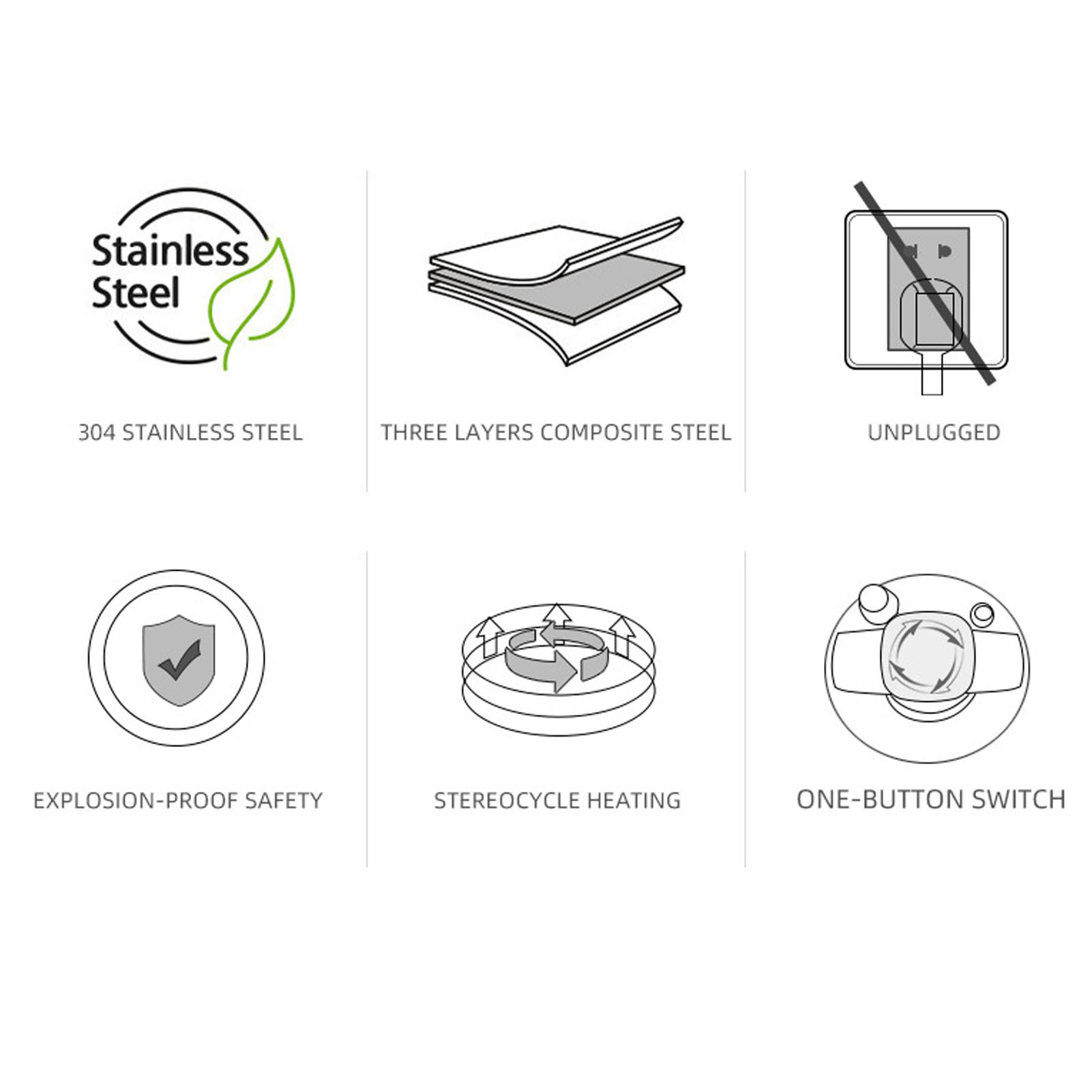 Mini Pressure Cooker Portable 1.6L Camping Pressure Cooker for Home. 