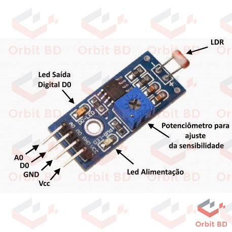 LDR Sensor Module DC 5V LDR Module Circuit Photoresistor Light Dependent Resistor LDR For Night Light Street Light Automatic Headlight Dimmer Control. 