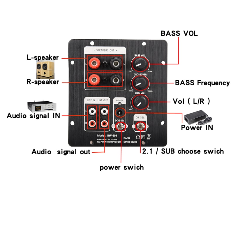 speakers 2.1 Subwoofer Speaker Amplifier Board TPA3118 Audio 30W*2 +60W Sub AMP With Independent 2.0 Output - TPA3118 Bluetooth 5. 