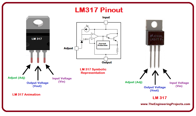 LM317 Adjustable Regulator IC With Heatsink