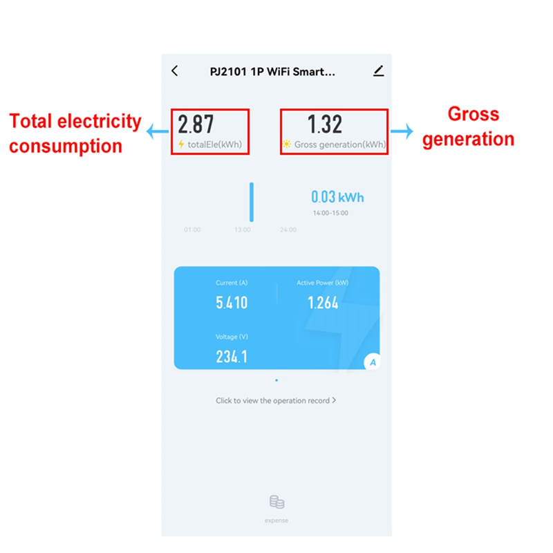Tuya Smart Bi Directional WiFi Energy Meter 150A Clamp Current Sensor. 