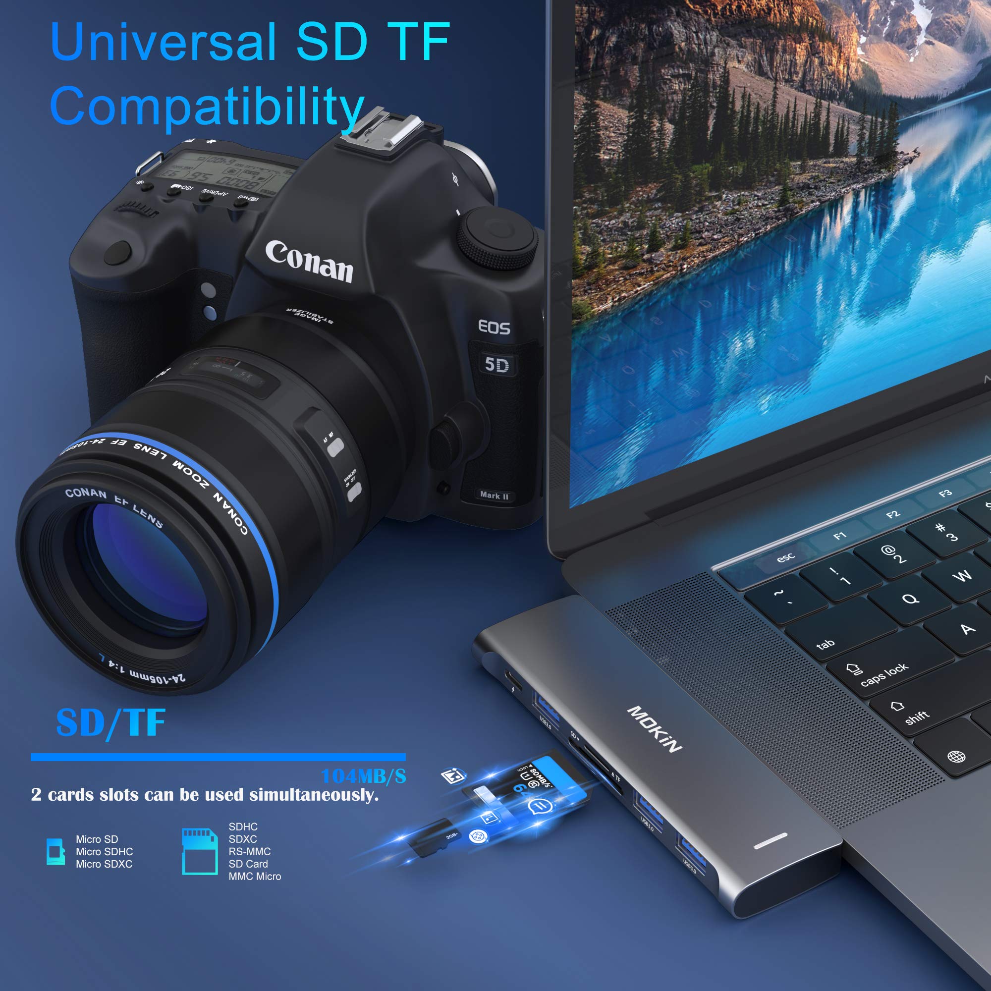 MOKiN 6in1 USB C Adapter USB C Hub Docking Station for MacBook Pro/Air M1 M2 Dual USB C to SD/TF Card 100W Thunderbolt 3 PD Port. 