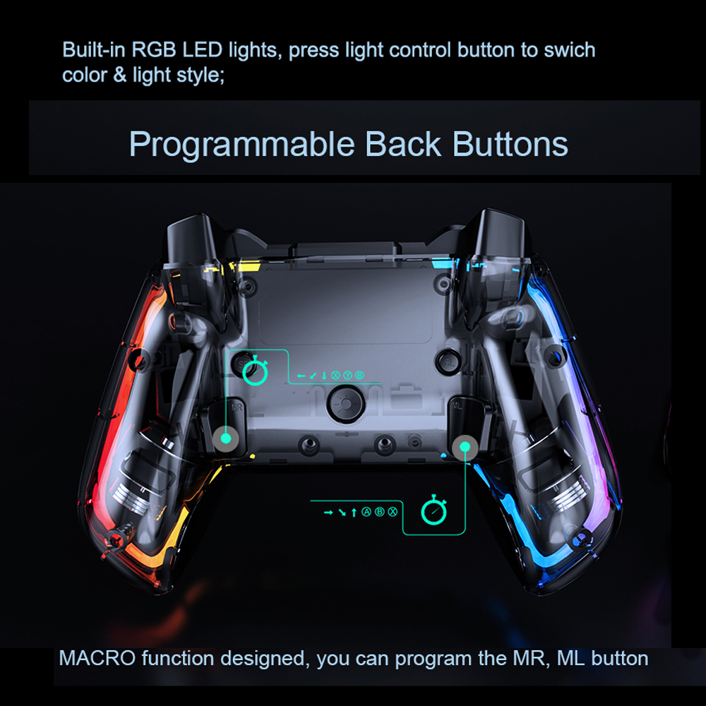2.4G Wireless Gamepad For Xbox One Six Axis Vibration with Turbo Game Controller with Receiver for PC/Xbox One Series X/S. 