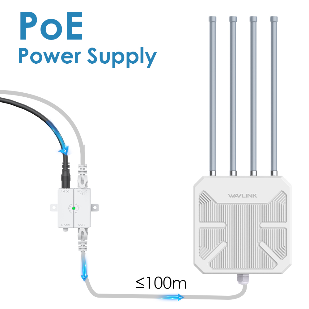 WAVLINK High Power AX1800/AX3000 WiFi6 Outdoor/Indoor Mesh/Router/ Dual Band 2.4G+5G Long Range Four Antennas Extender. 