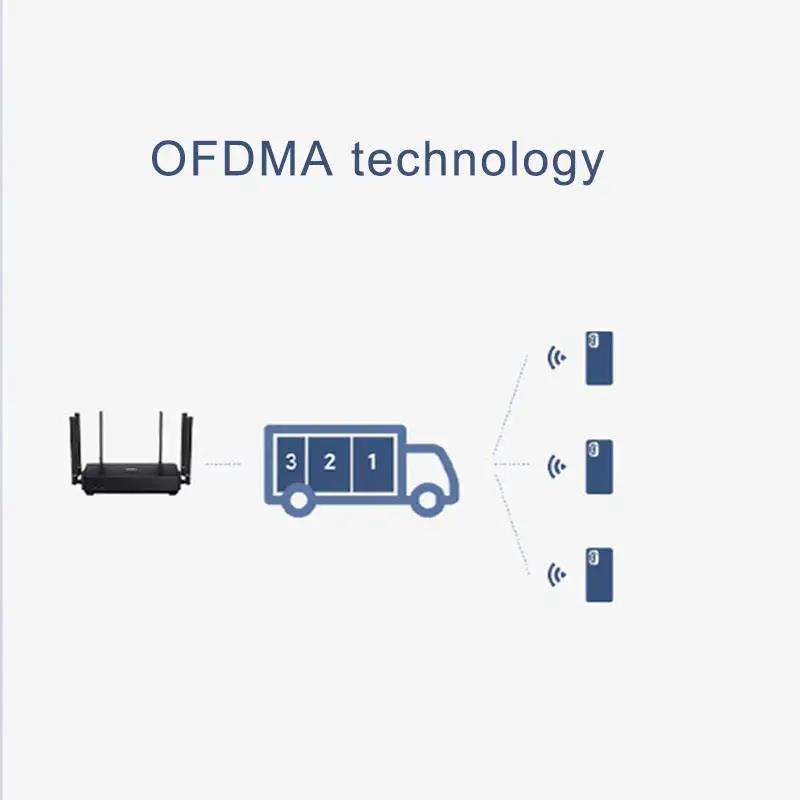 Xiaomi Redmi AX6S Router 3200 Mbps 2.4G 5GHz Mesh WIFI6 256MB Signal Amplifier WiFi Repeate Networking Extender MU-MIMO Parallel. 