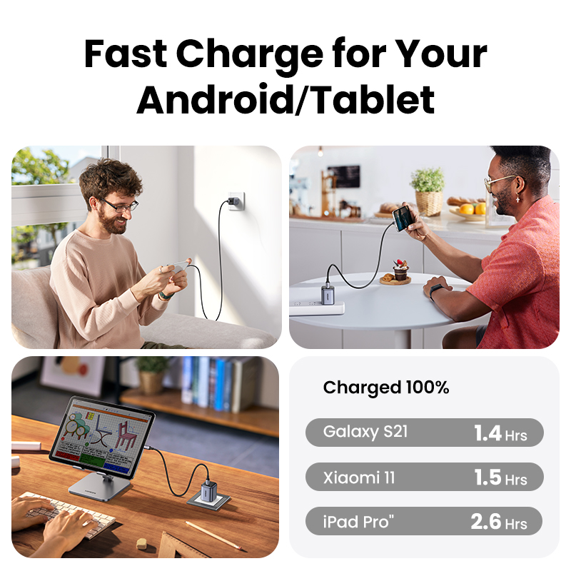 UGREEN 20W GaN Charger PD Fast USB Type C Wall Charger USB C PD3.0 QC3.0 Quick Charging For iPhone 16 15 Max Pro Galaxy S25 S24 Ultra/A Tecon Infinix  Note 30 Pro Itel P40+ Realme 8 Pro Galaxy AI Xiaomi 15 14 Pro Redmi K70 60 Pro. 