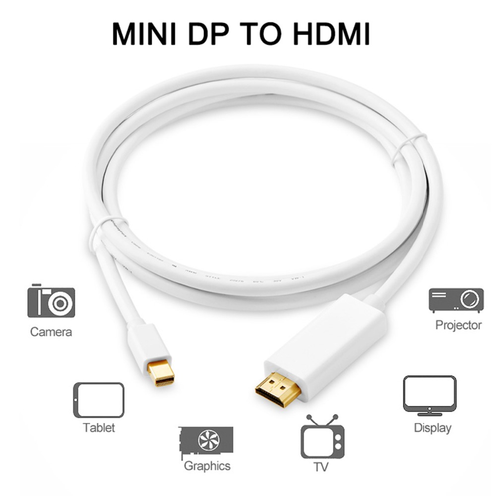 Mini Display Port to HDMI Cable 4K 1080P Thunderbolt HDMI Converter for MacBook Pro iMac Mini DP to HDMI Cable Adapter. 