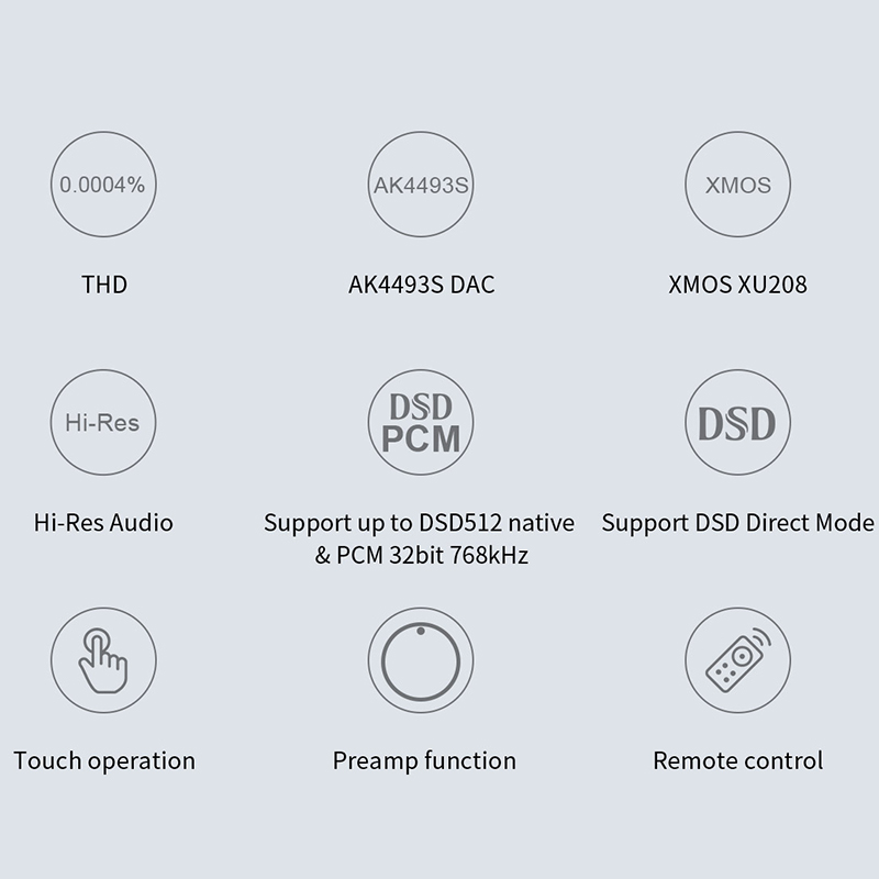 TOPPING E30II LITE AK4493s Decoder Support DSD512 PCM 32bit 768kHz with Remote Control DAC E30 II Lite. 