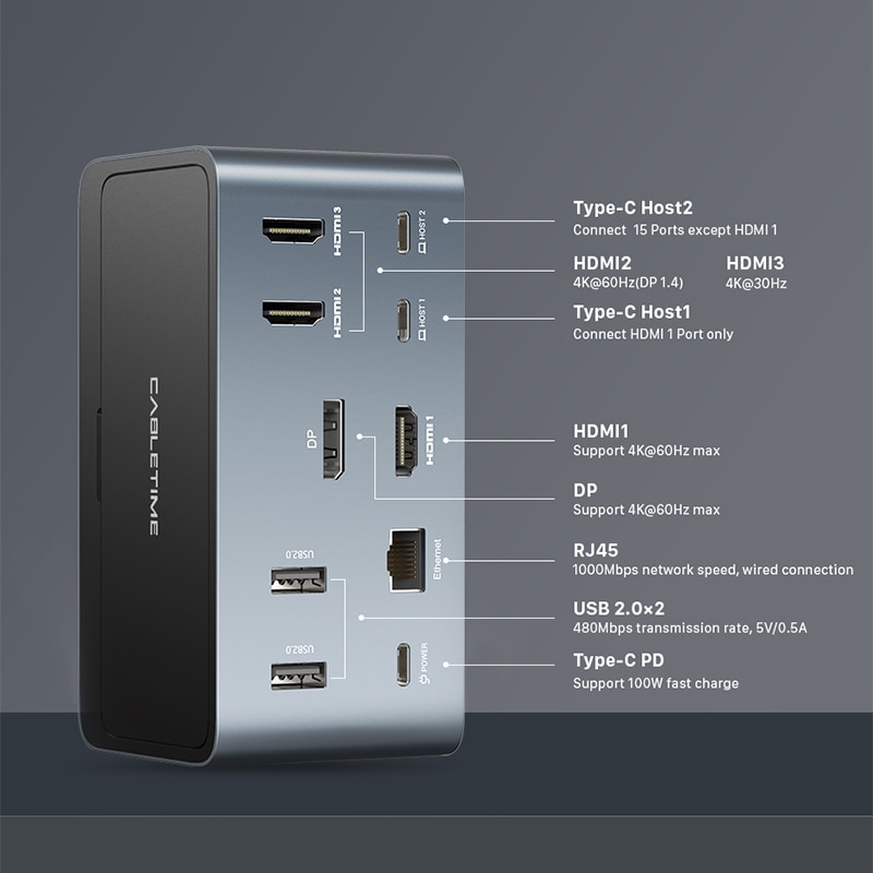 CABLETIME USB Docking Station HUB USB C to 4K HDMI DP RJ45 1000Mbps PD 100W USB3.0 for MacOS Windows Tablet Dock Station C419. 