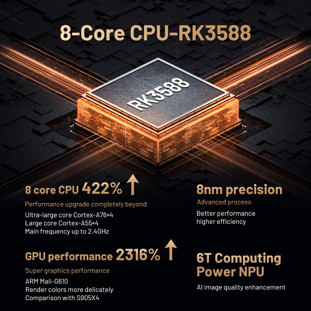 Kinhank Super Console X5 PRO Retro Video Game Console RK3588 8GDDR4 with 4T HDD 16000+ Games Plug and Play for PS2/PS1/SS/DC/N64. 