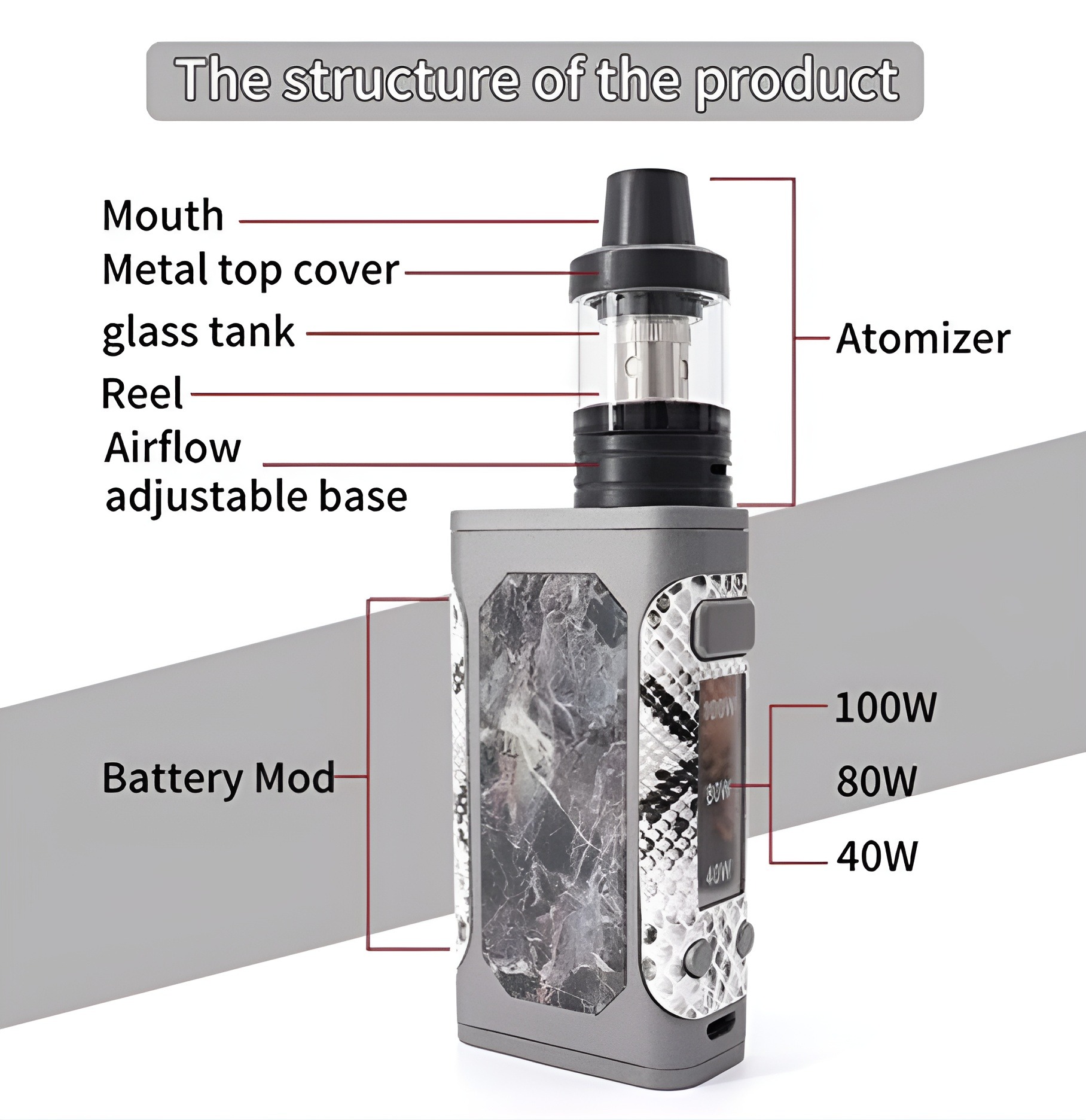 First time trying Dotent P8 Vape - High Clouds 100Watt Vape - Eleaf, Smok, Drag, Asgard Gaft Flaveor 1. 