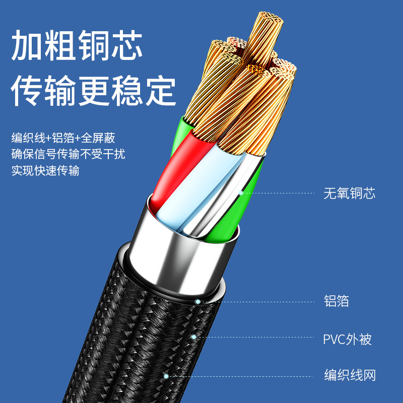 USB extension cable male to female computer USB flash drive mouse keyboard extended data cable 1 meter 2 meter extension cable. 
