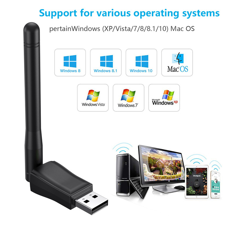 150Mbps Mini USB WiFi Adapter 2.4GHz Wireless Network Card Wi-Fi Receiver Dongle with Antenna 802.11 b/g/n for PC Laptop. 