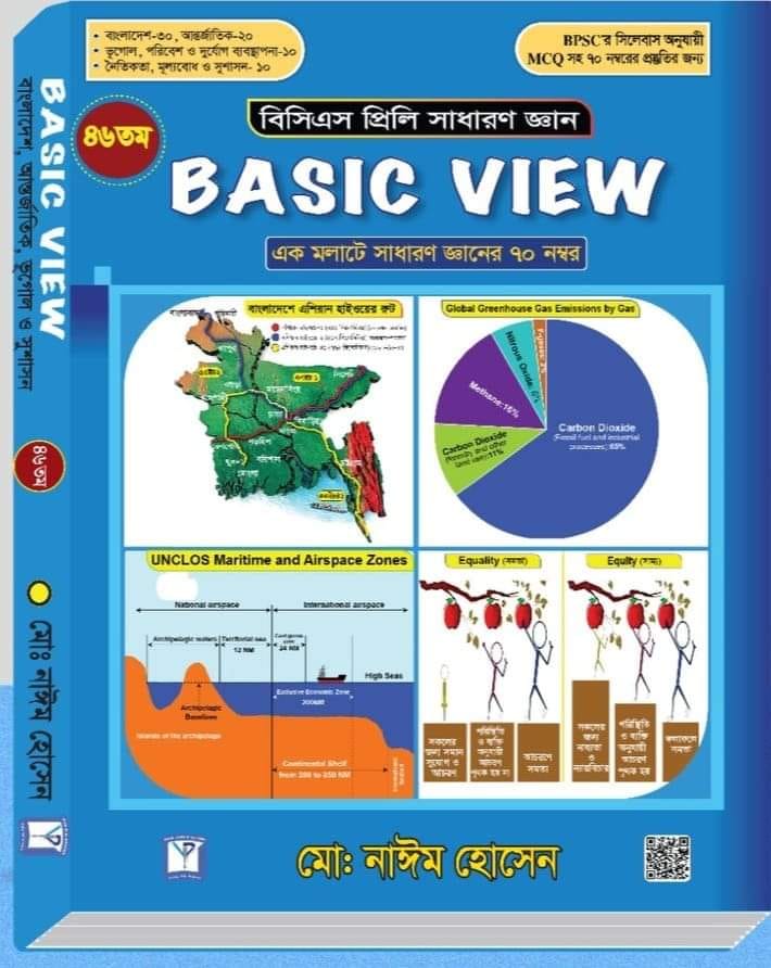 Basic View for 47 BCS / বেসিক ভিউ +2pc Marks