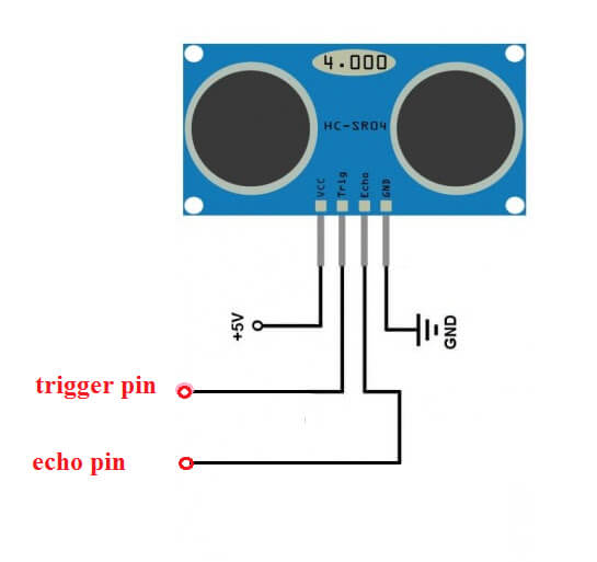 HC-SR04 Ultrasonic Sensor Specification