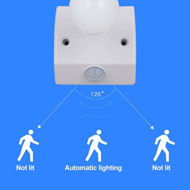 Light Sensor Socket Motion Sensor E27 Lamp Holder Pir Sensor E27 Outdoor Wall Light Bulb Socket Auto on Off Lights Lamps Infrared Smart E27 Lamp BaseT. 